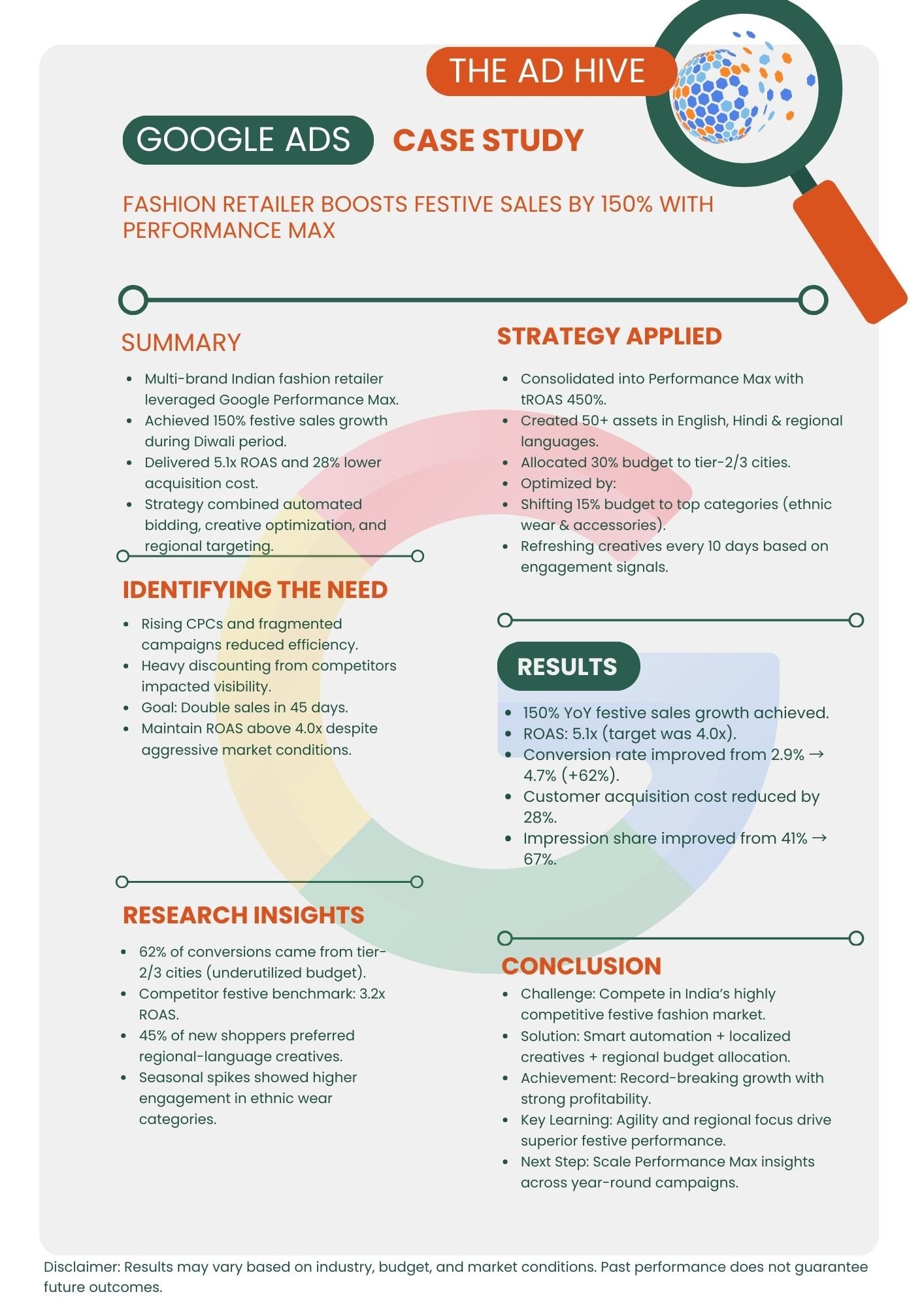 Ga case 29 fashion apparel india google