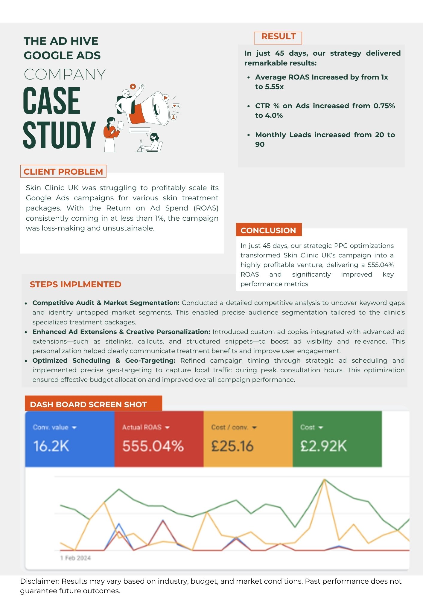 Ga case 4 skin clinic uk