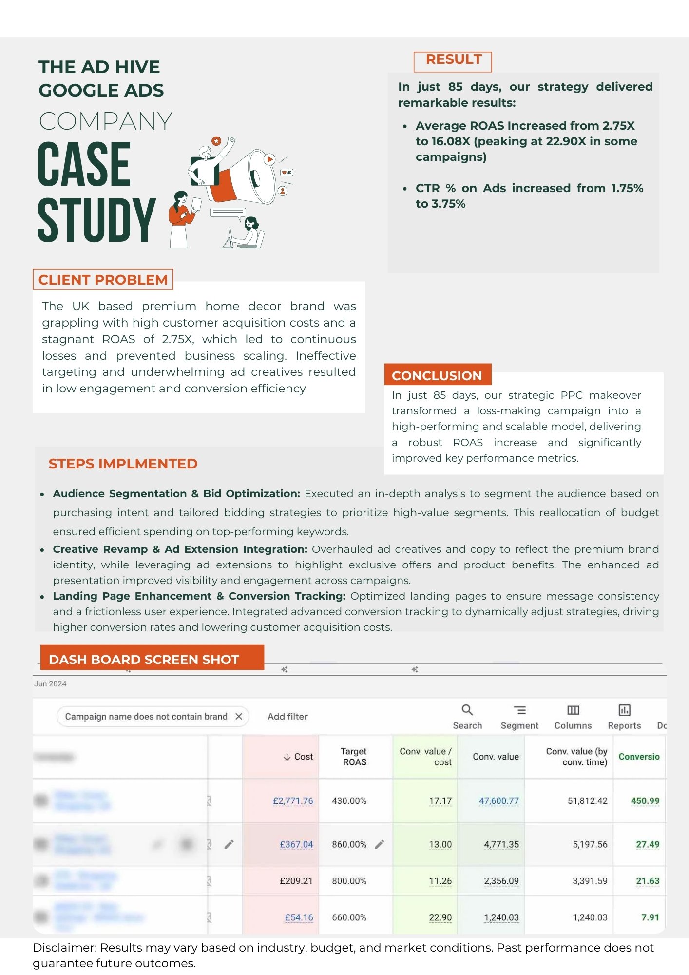 Ga case 5 home deco uk